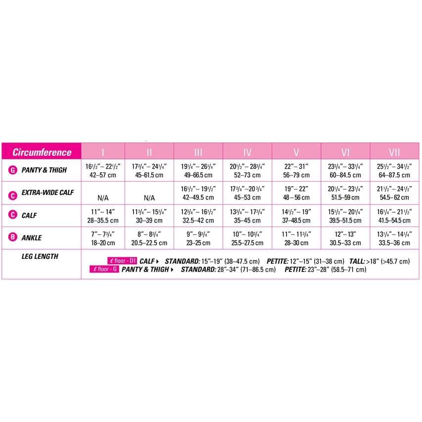 Mediven Comfort Compression Pantyhose - Image 3