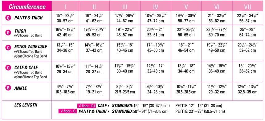 Mediven Plus Compression Pantyhose, Beige - Image 2