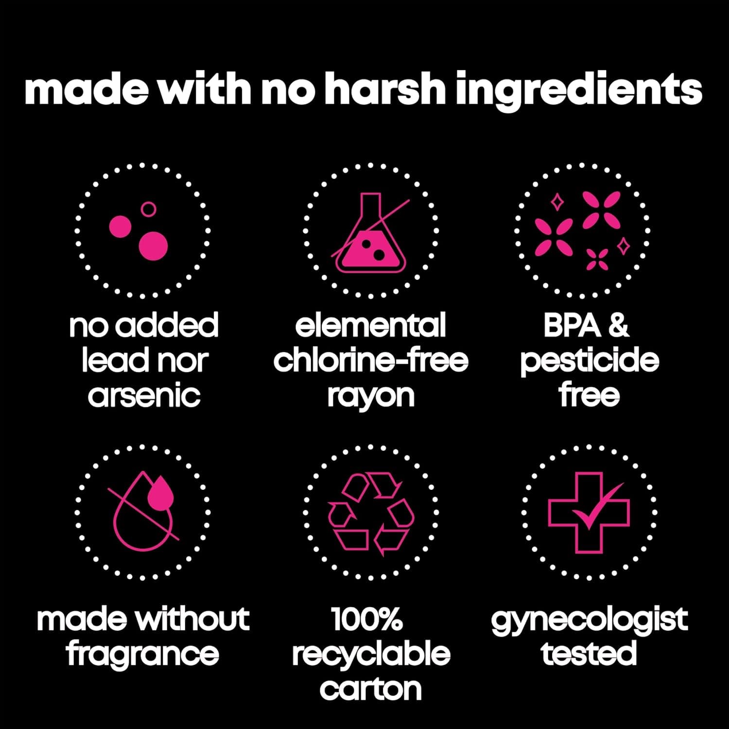 U By Kotex Click Compact Tampons - Image 7