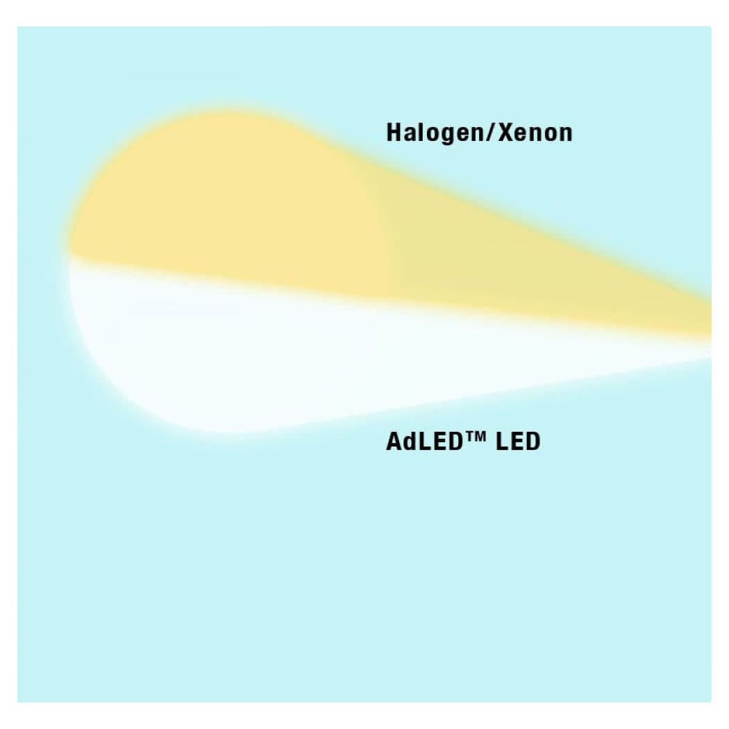 ADC Diagnostix 5442 3.5 v Coax Plus Ophthalmoscope Head - Image 2