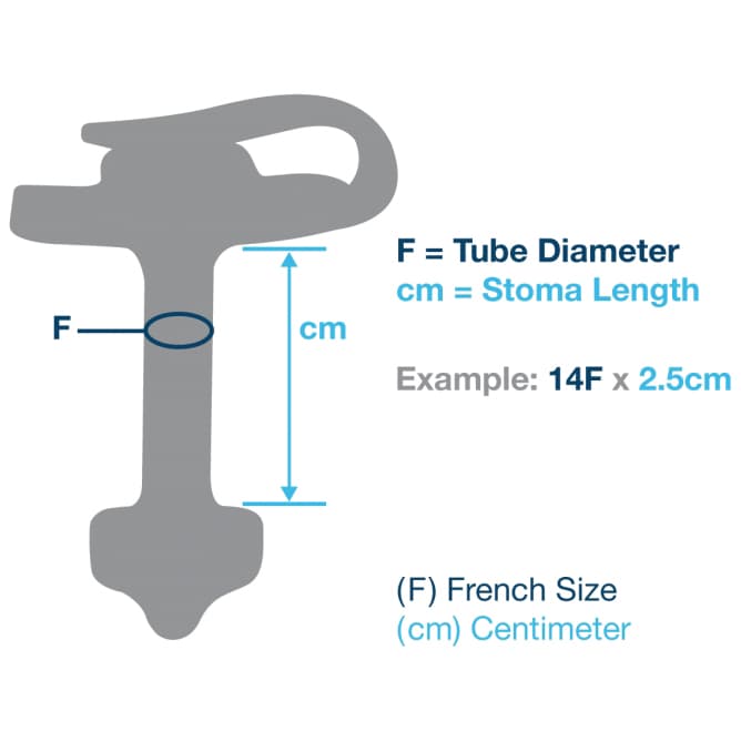 AMT Mini One Enfit Low Profile Non-Balloon Button Gastrostomy Tube Kit - Image 3