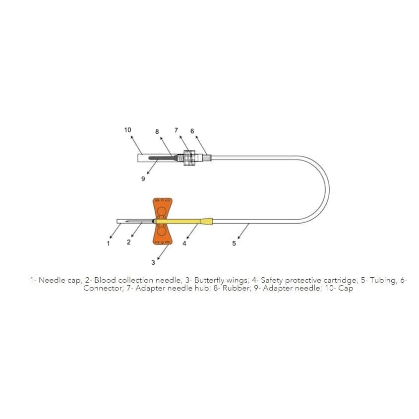 K-Shield Winged Blood Collection Set with Multi-Sample Luer Adapter - Image 4