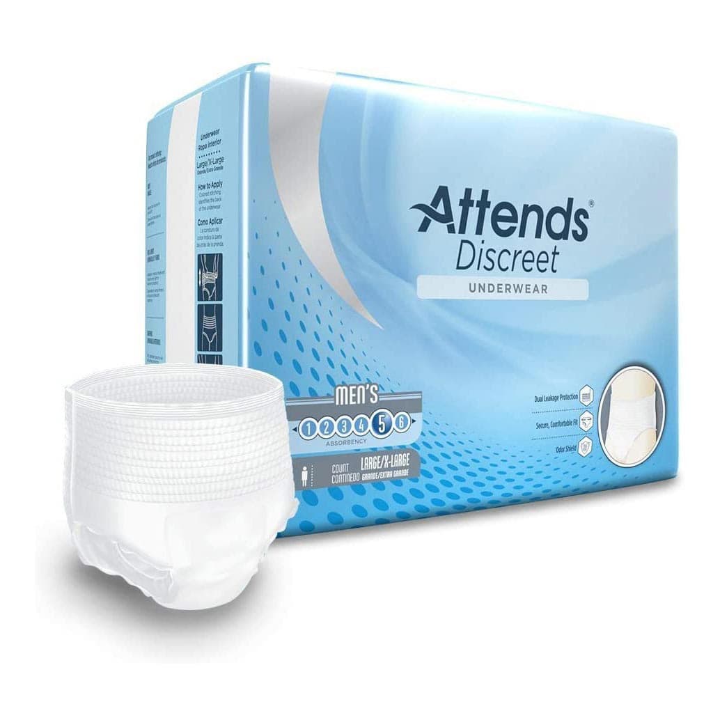 Protective Underwear and Pants