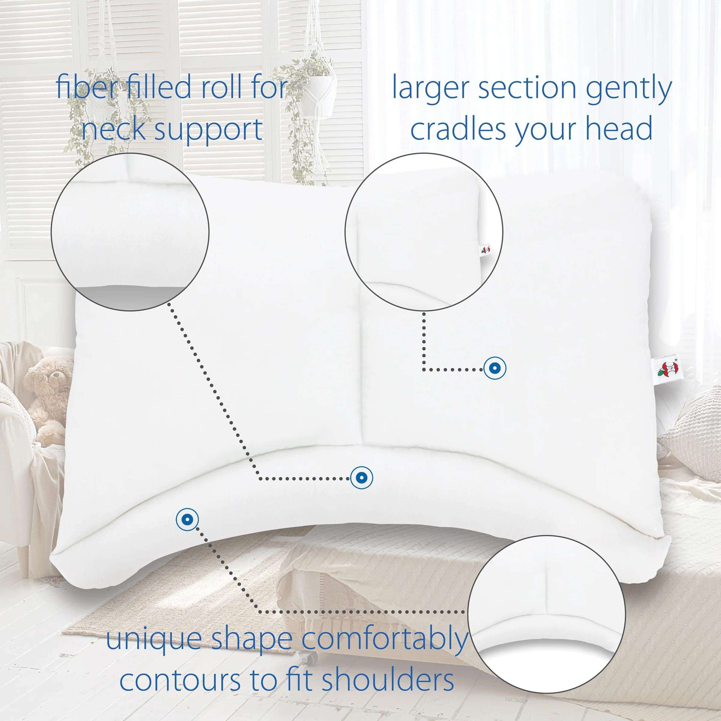 Core CervAlign Orthopedic Pillow - Image 4