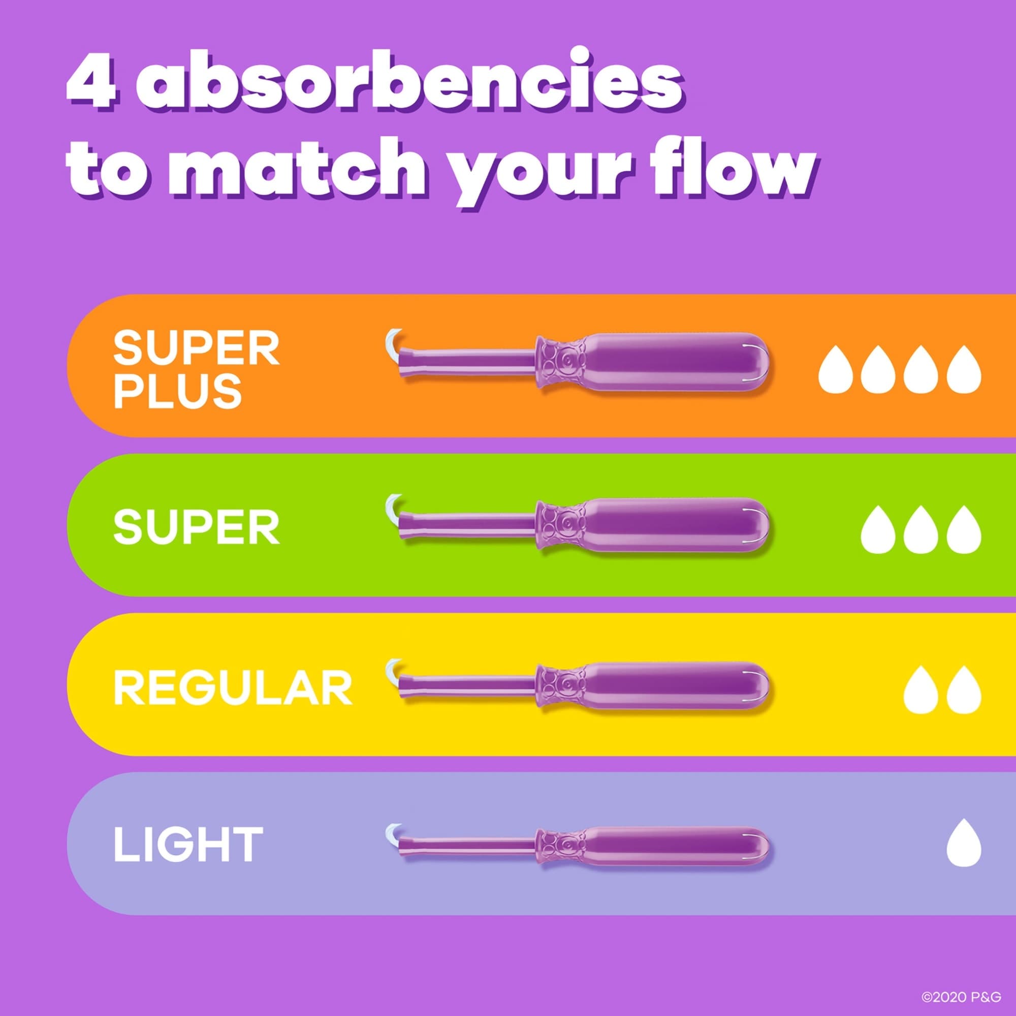 Tampon Tampax Radiant Regular Absorbency Plastic Applicator - Box of 14 - Image 3