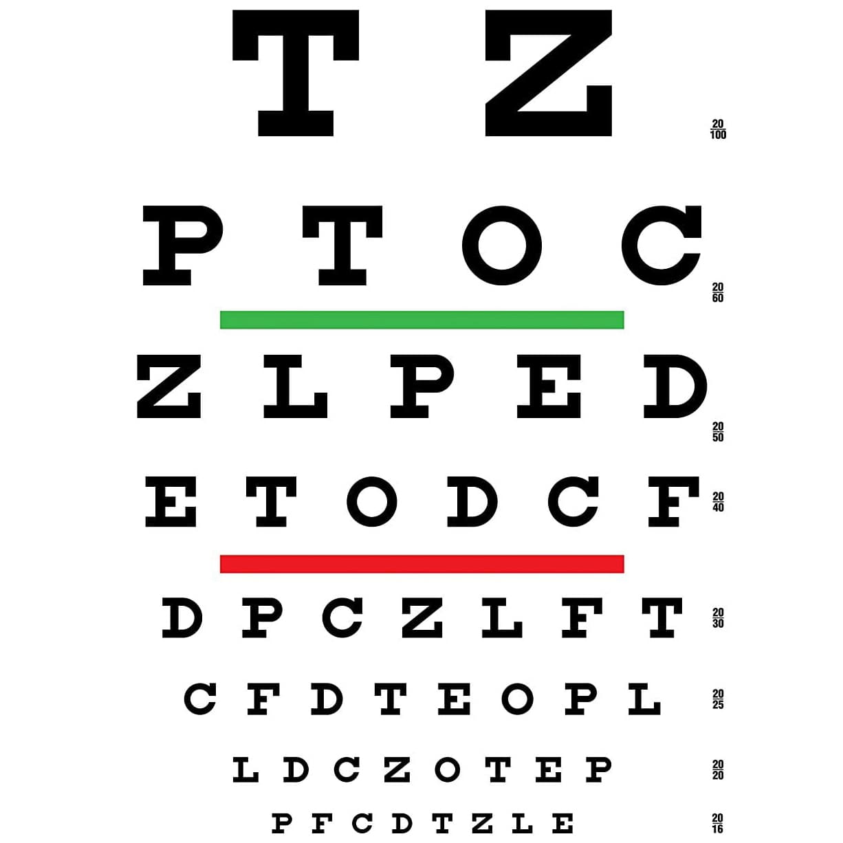 Eye Test Charts