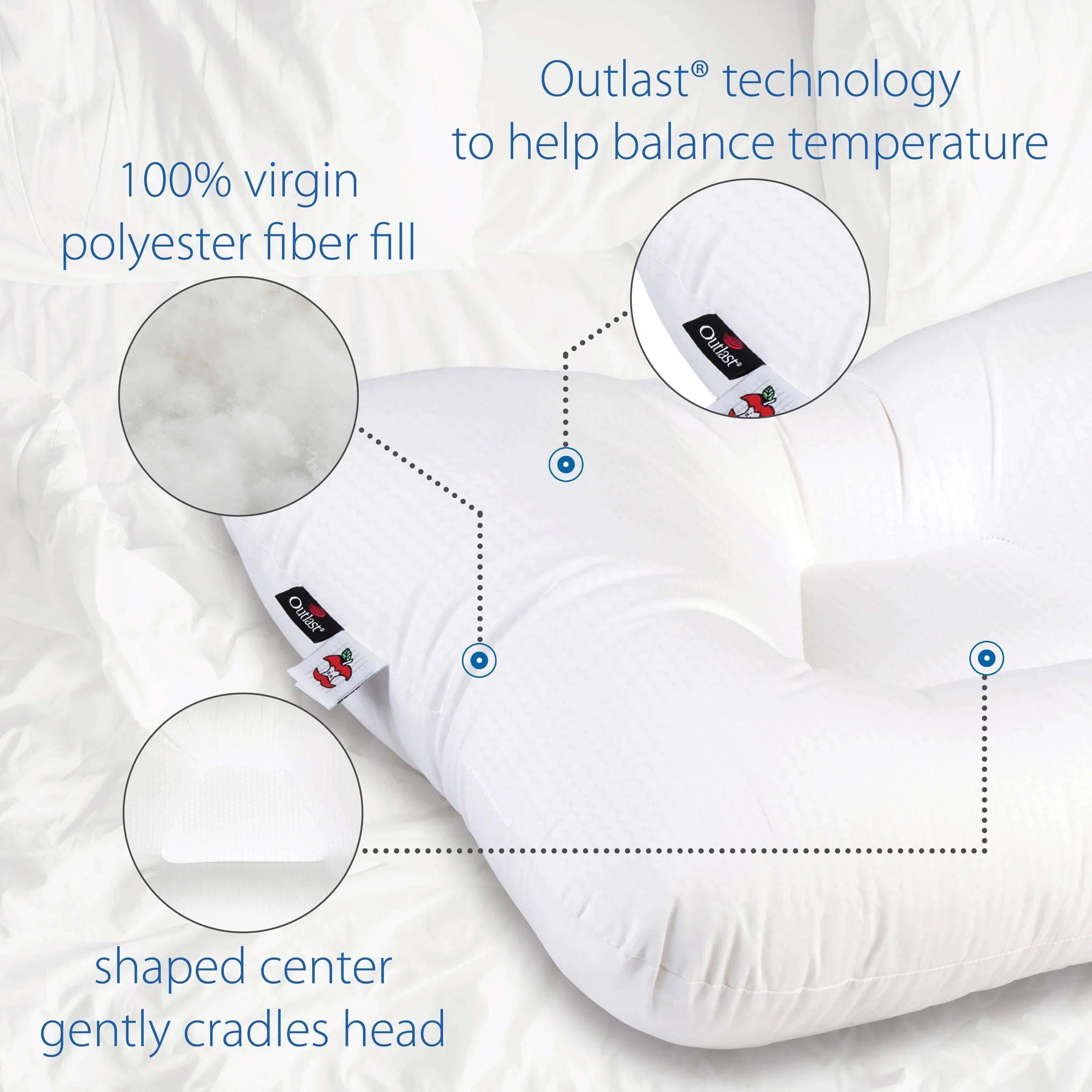 Core Tri-Core Comfort Zone Pillow - Image 3