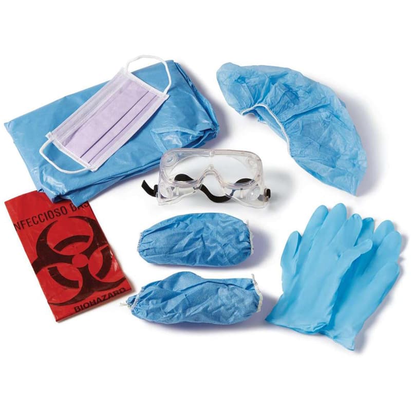 Personal Protection Kits category