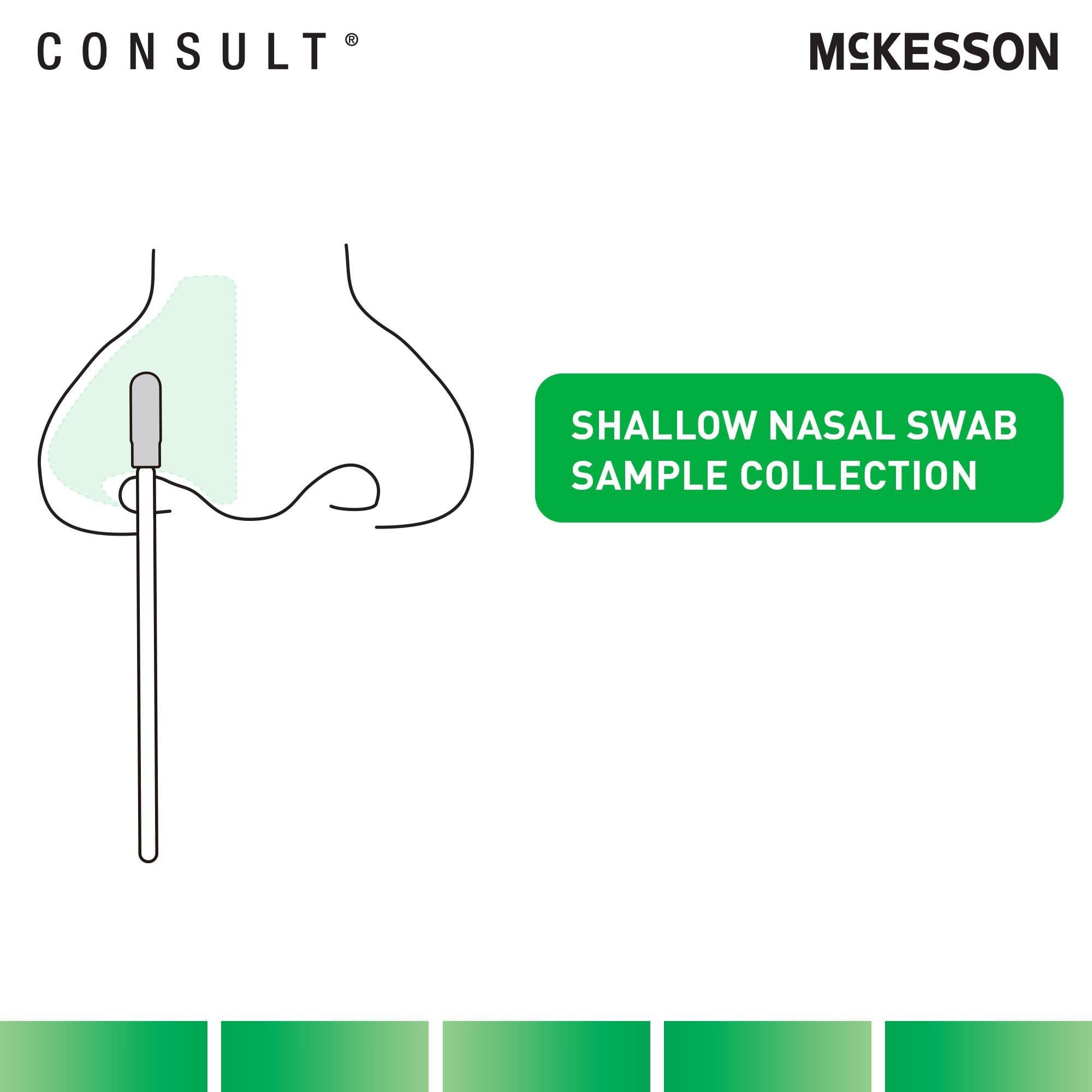 McKesson Consult COVID-19 and Flu A&B Antigen Home Test Kit - Image 8