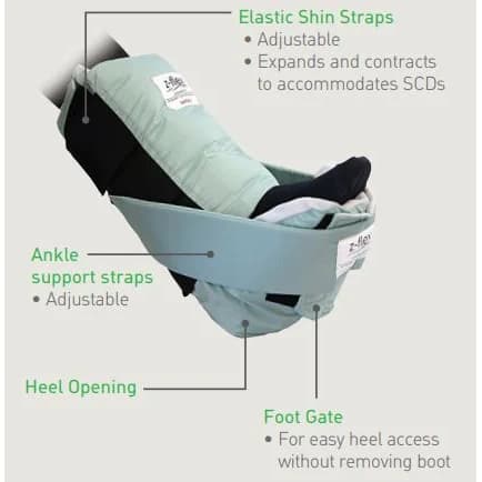 Molnlycke Z-Flex Heel Protection Boot - Image 5