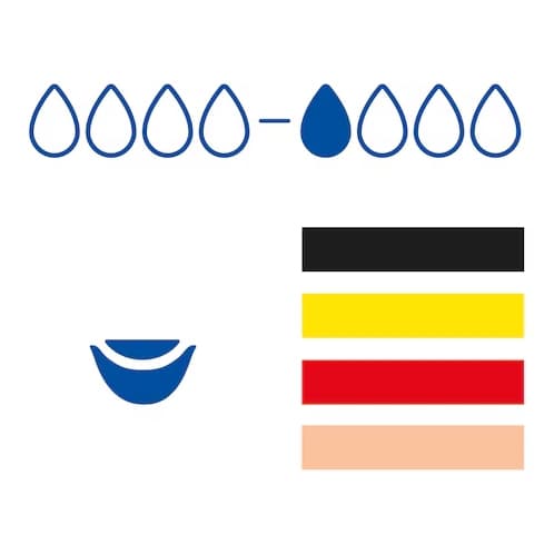 Cutimed Sterile Hydrogel - Image 5