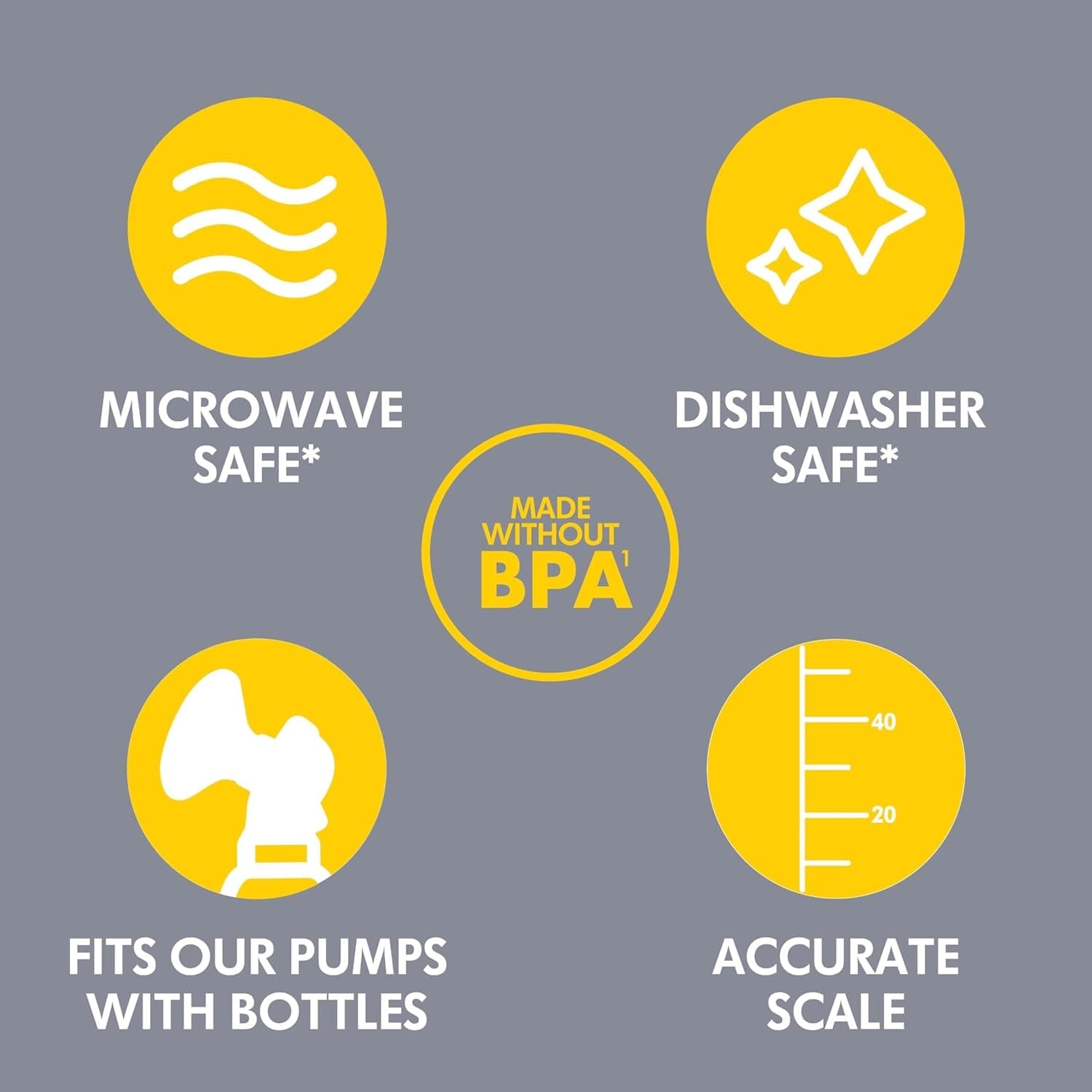 Medela Breast Milk Collection and Storage Bottle Set, 5 oz - Image 5