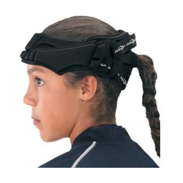 Protective Helmets and Headcoverings category