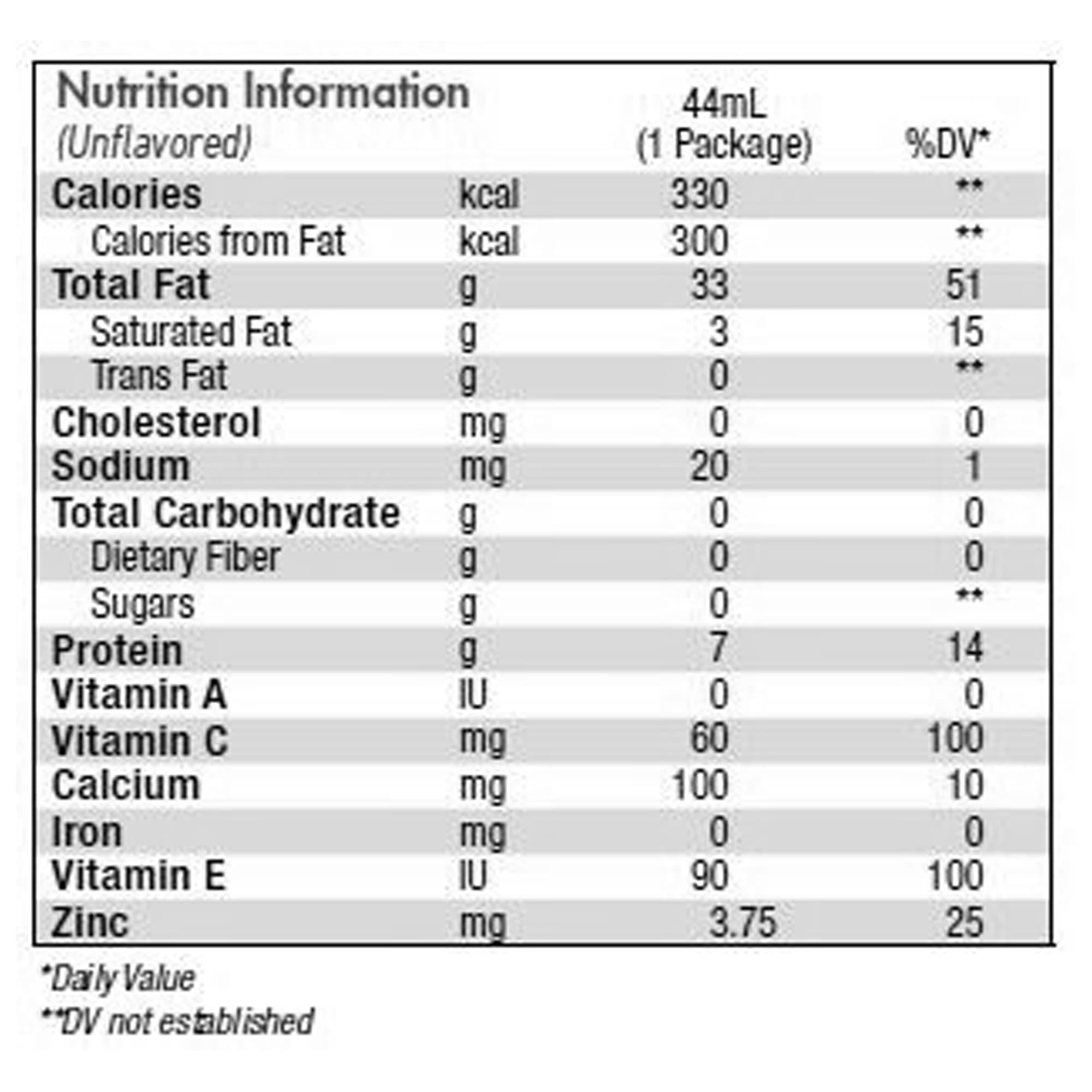 Benecalorie Calorie and Protein Food Enhancer - Image 3