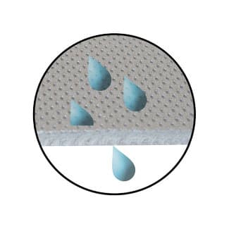 Bodypoint® Aeromesh® rapid-dry 1-piece bath belt - Image 2