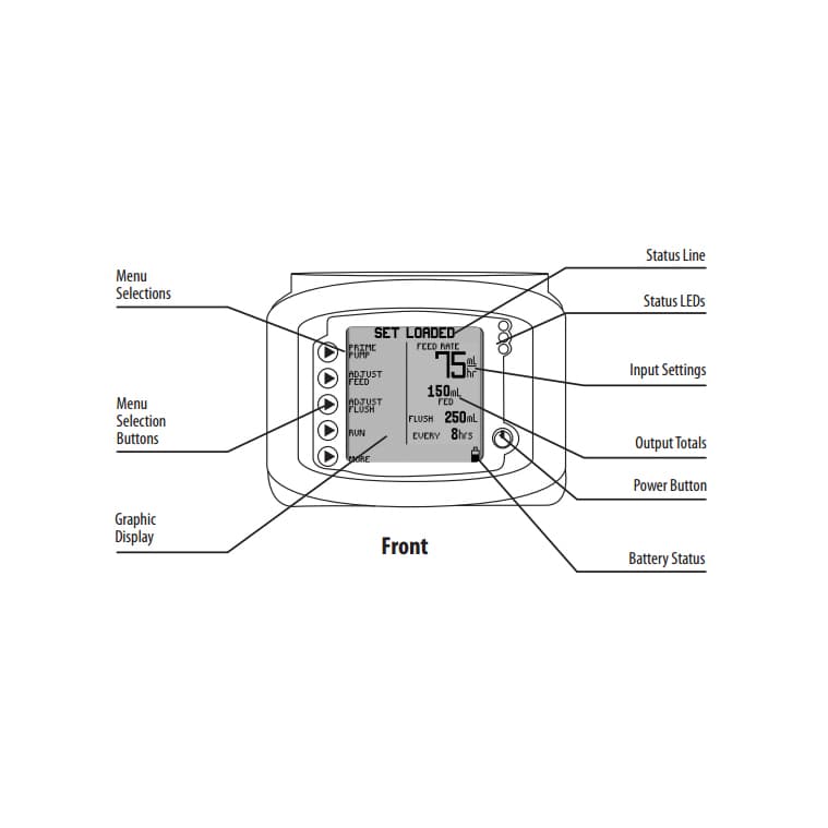 Covidien Kangaroo Joey Enteral Feeding Pump - Image 3