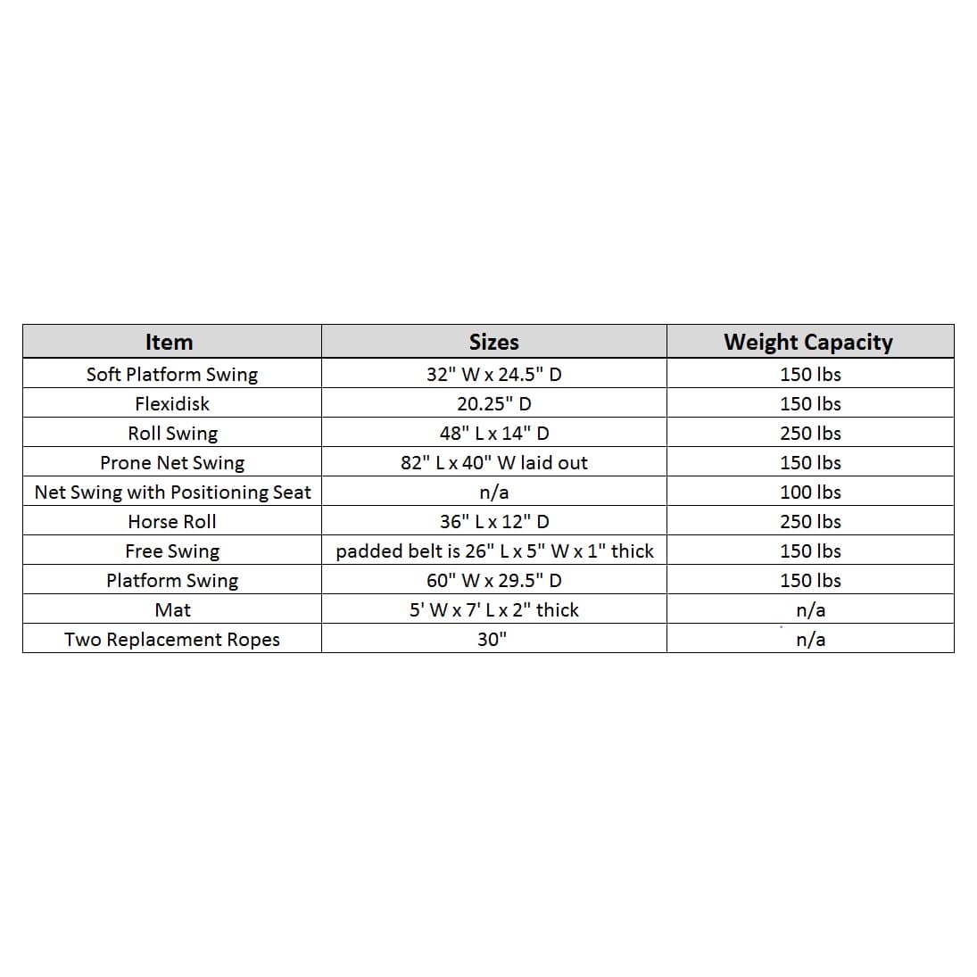 Tumble Forms Deluxe Vestibulator II System - Image 2
