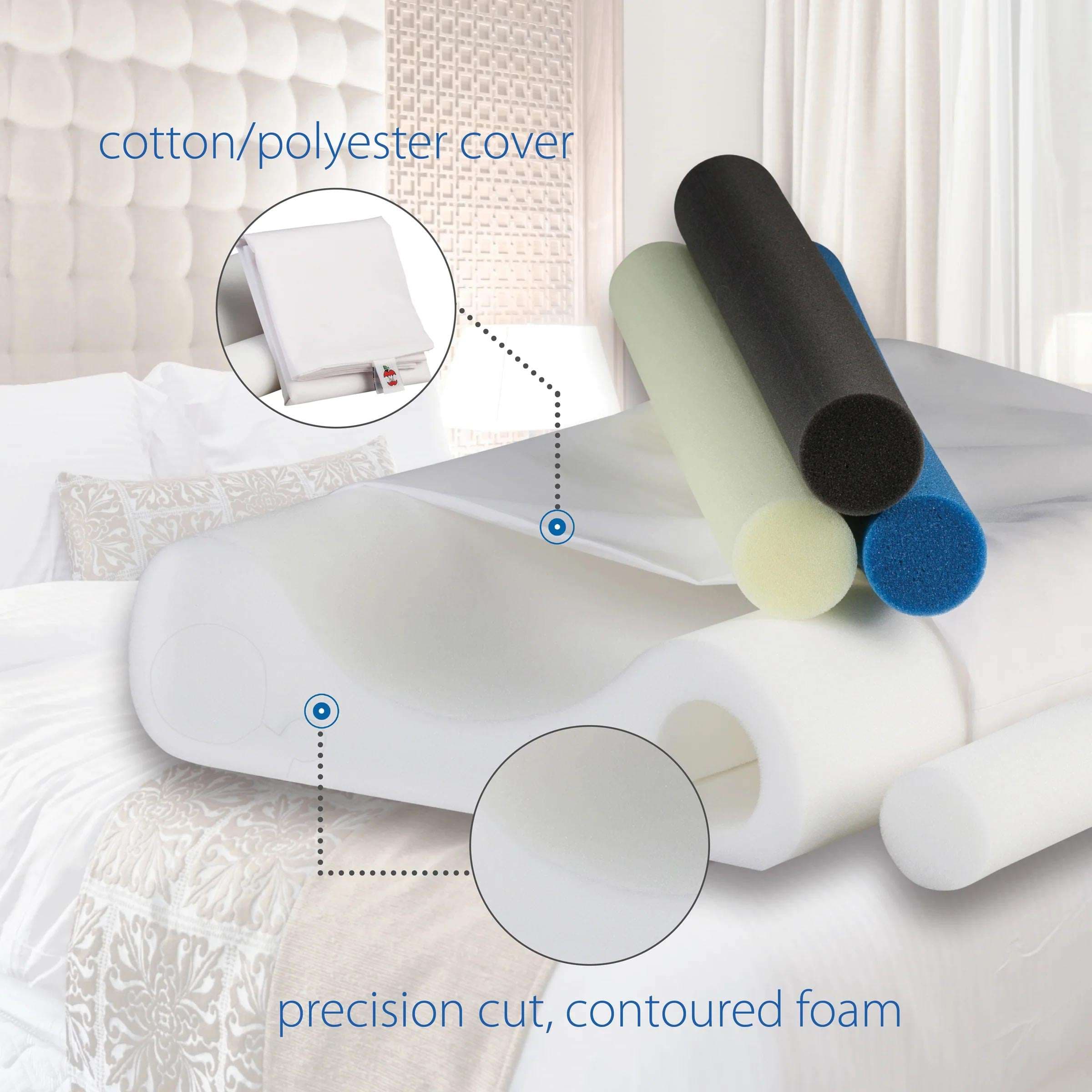 Core Double Core Select Foam Cervical Pillow - Image 5