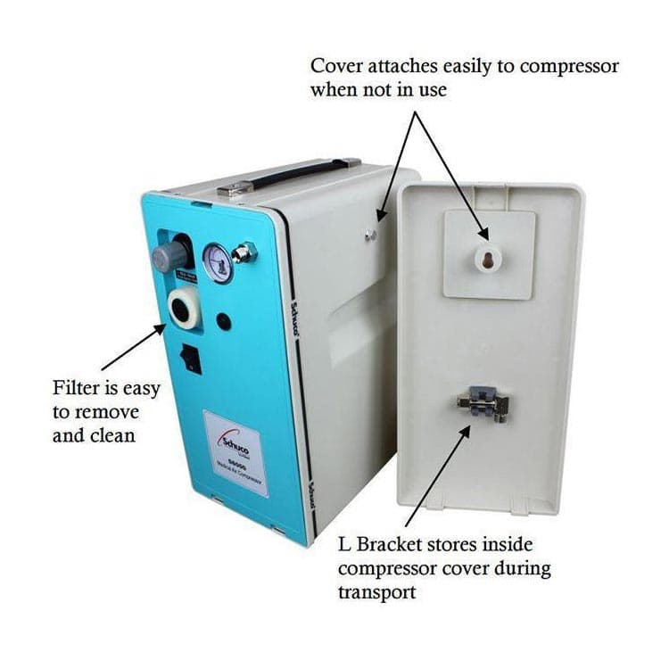 Allied Healthcare Replacement Air Compressor Inlet Filter - Package of 3