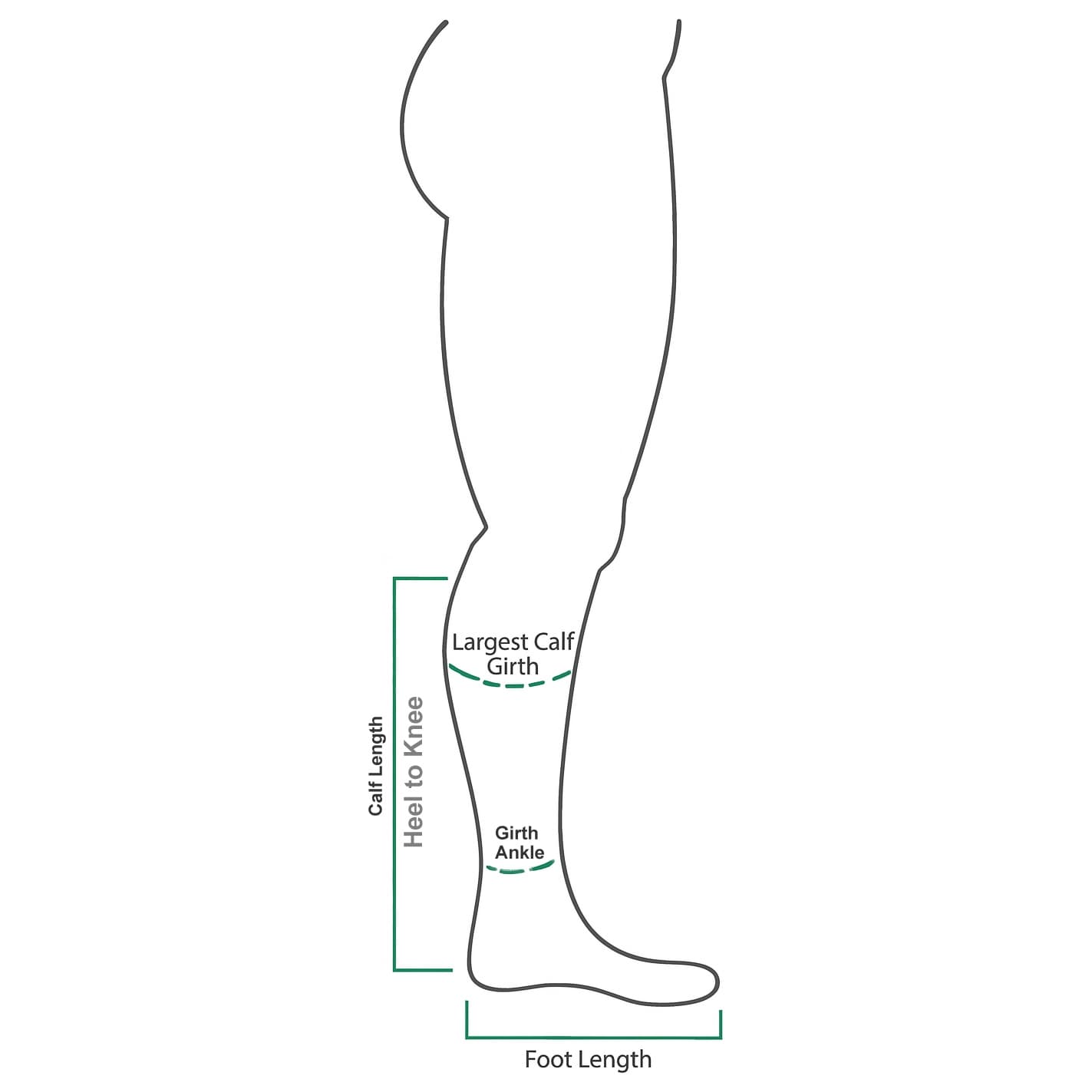 Caresia Foot Foam Compression Bandage Liner - Image 3