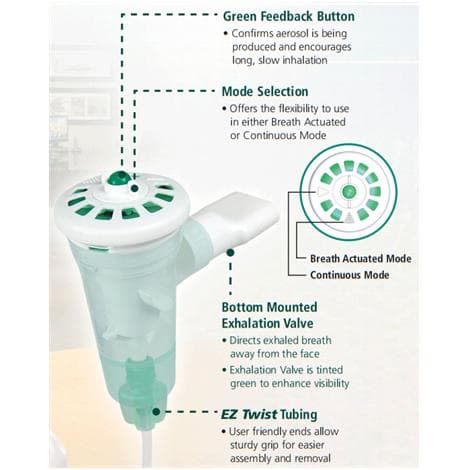 AeroEclipse XL Breath Actuated Nebulizer (BAN), Reusable - Image 2
