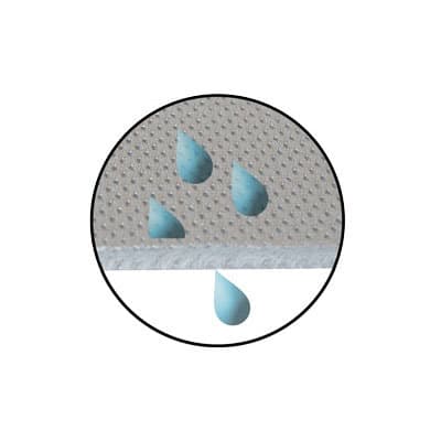 Bodypoint® Aeromesh® rapid-dry 2-piece bath belt with grommet - Image 2