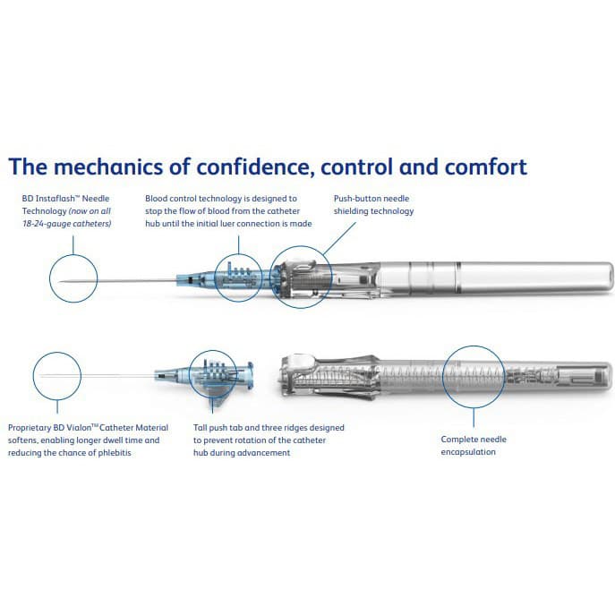 BD Insyte Autoguard BC Peripheral IV Catheter with Straight Hub - Image 2