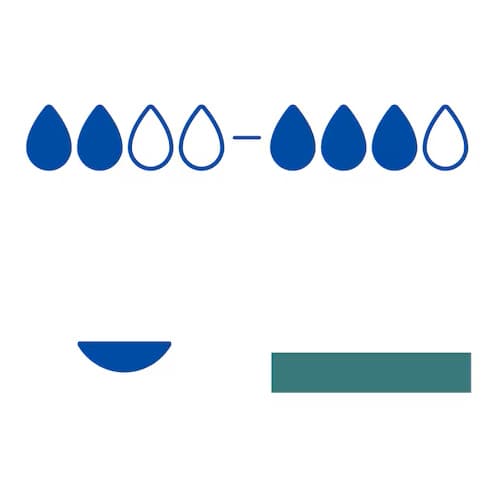 Cutimed Sorbact Wound Dressing Pads - Image 4