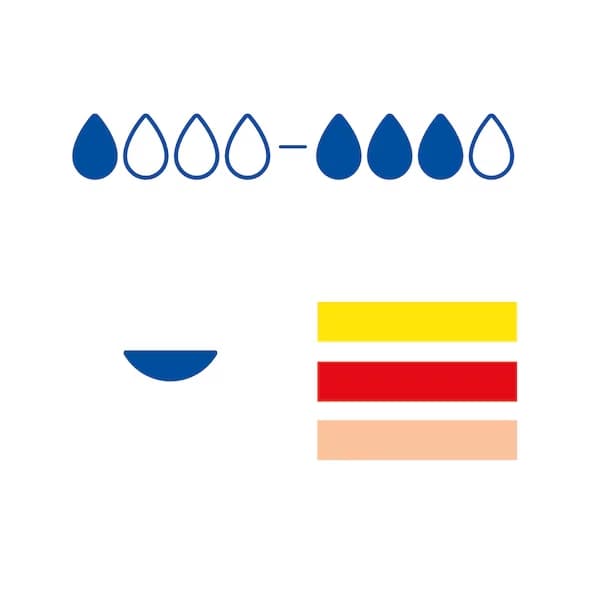 Cutimed Siltec Plus Silicone Foam Dressing - Image 5