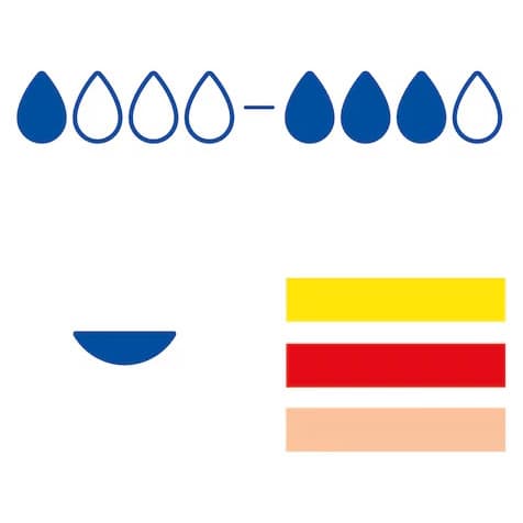 Cutimed Siltec B Silicone Bordered Foam Dressing - Image 3