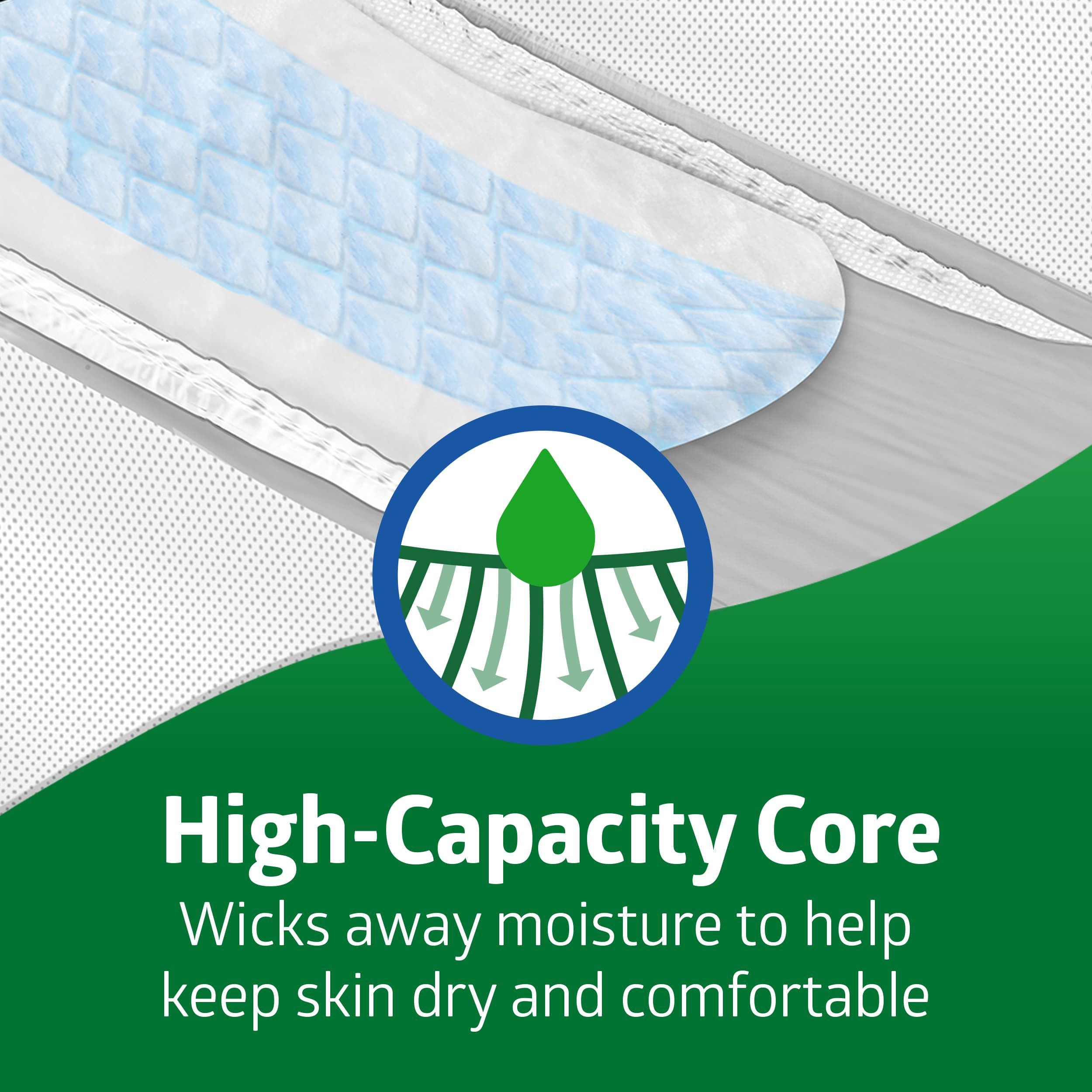 Medline FitRight 3XL Disposable Bariatric Briefs - Image 7