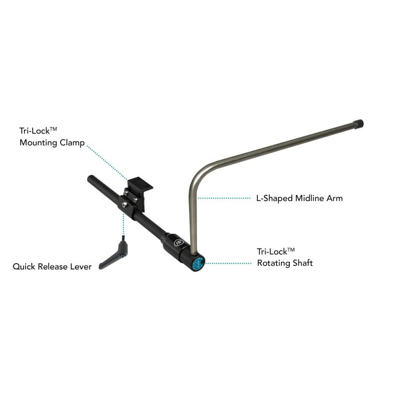 Bodypoint® Tri-Lock™ rotating shaft - Image 2
