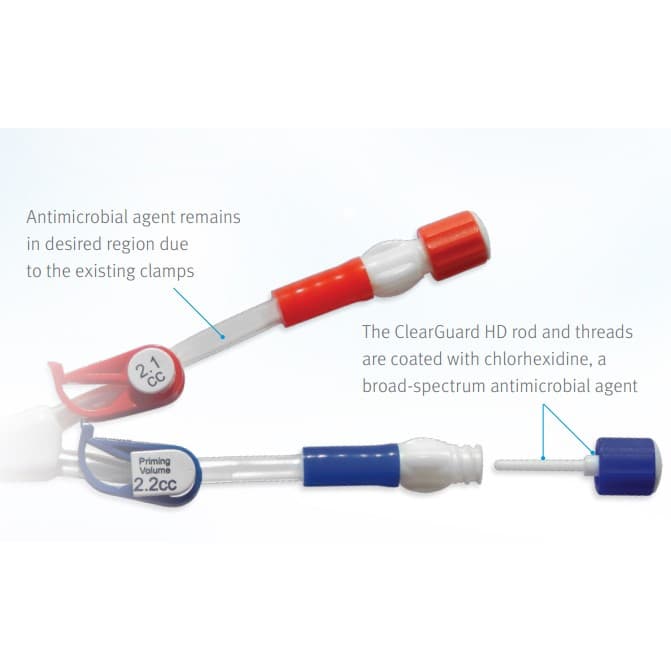 ClearGuard HD Anti-Microbial Barrier Caps