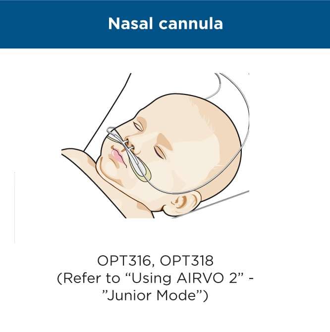 Fisher and Paykel Optiflow Junior Nasal Cannula - Image 2