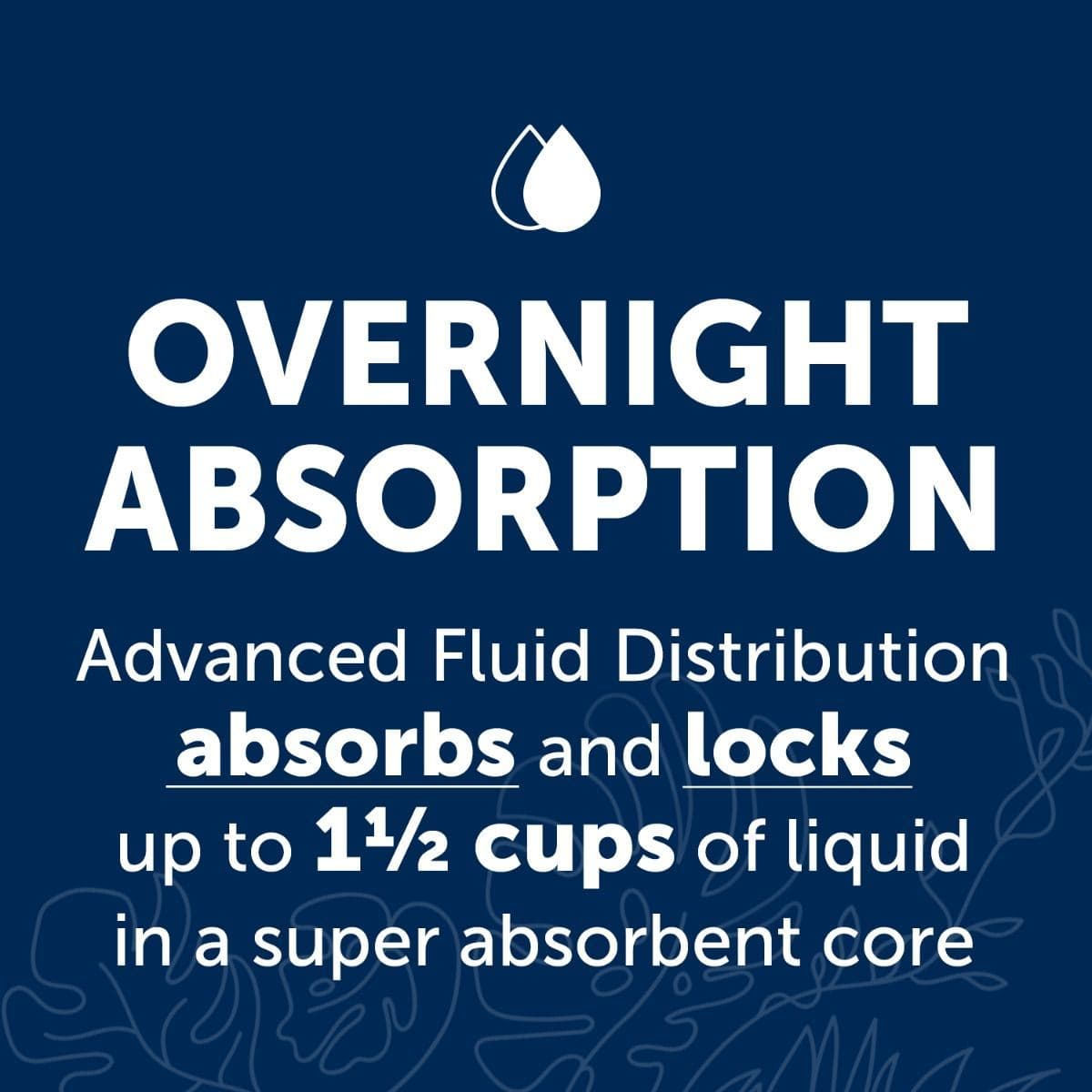 FitRight Fresh Start Surface Protector Underpads - Image 6