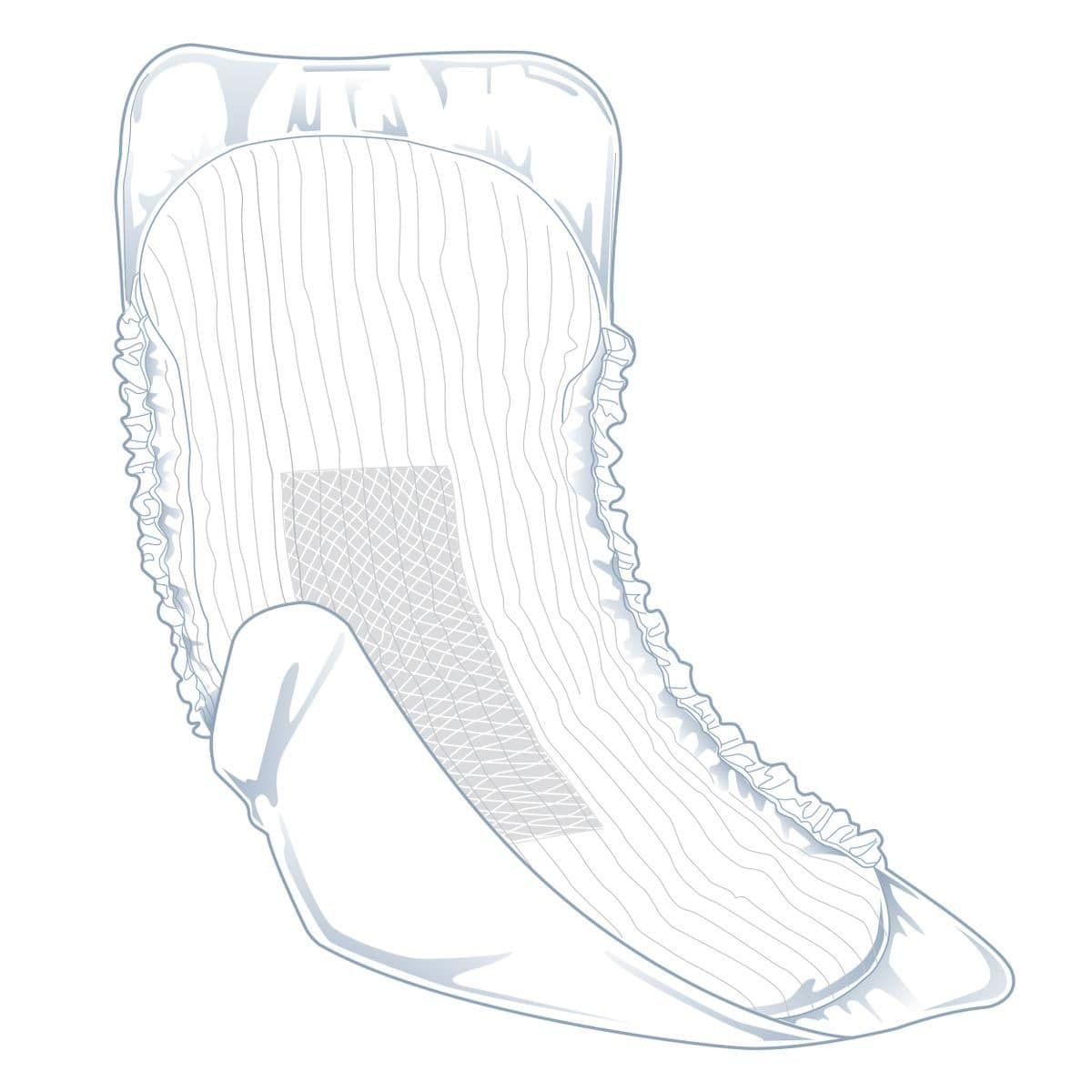 FitRight Incontinence Liners - Image 4