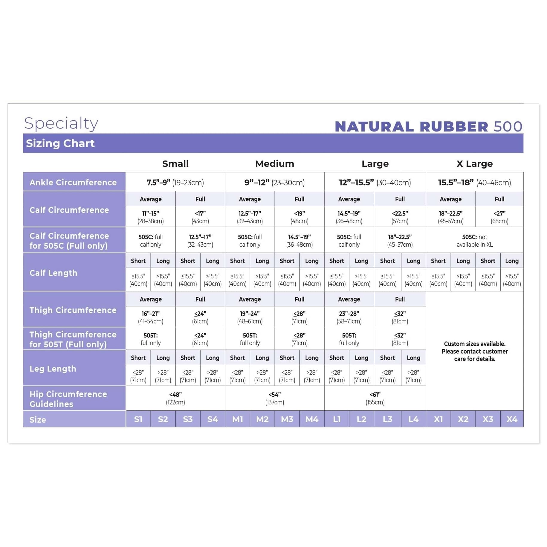 Sigvaris Natural Rubber Open Toe Thigh-High Compression Stockings, Beige - Image 2