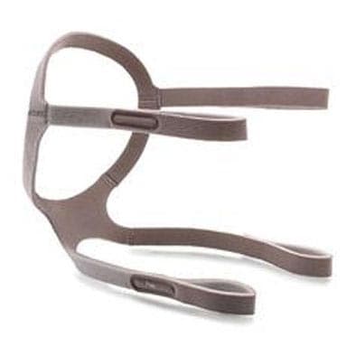 Respironics Pico Nasal CPAP Headgear Replacement