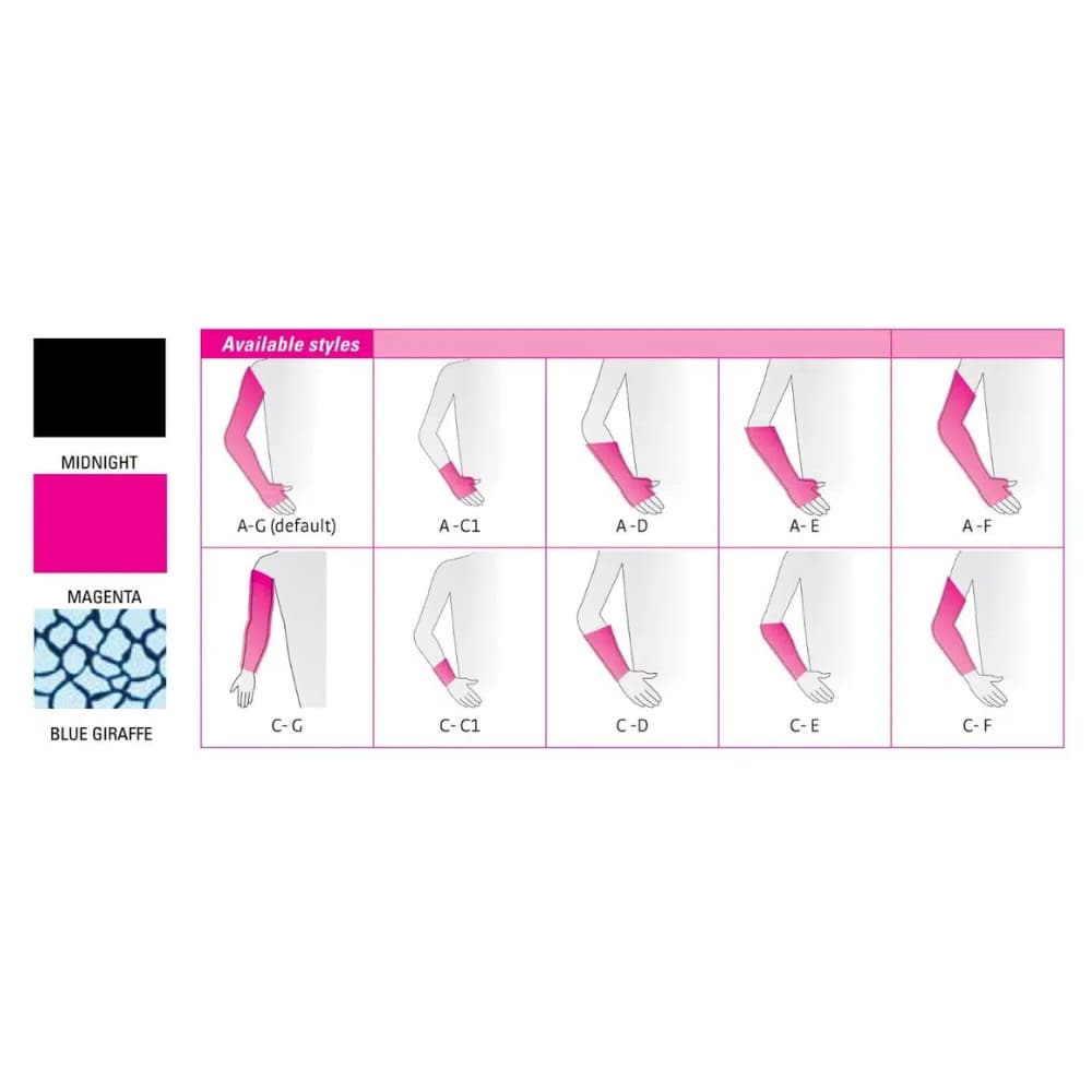 Circaid Profile Nighttime Foam Arm Sleeve - Image 3