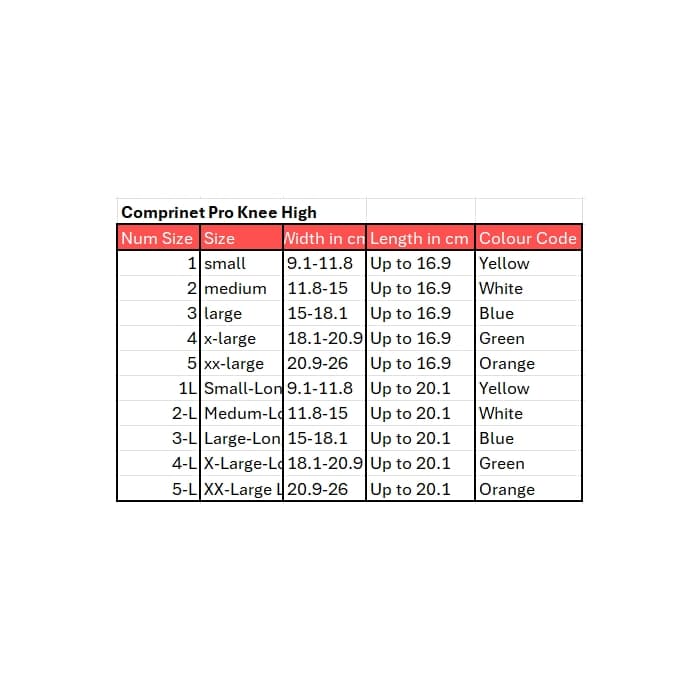 Jobst Comprinet Pro Open Toe Anti-embolism Knee High Stockings, 14-22mmHg, White - Image 2