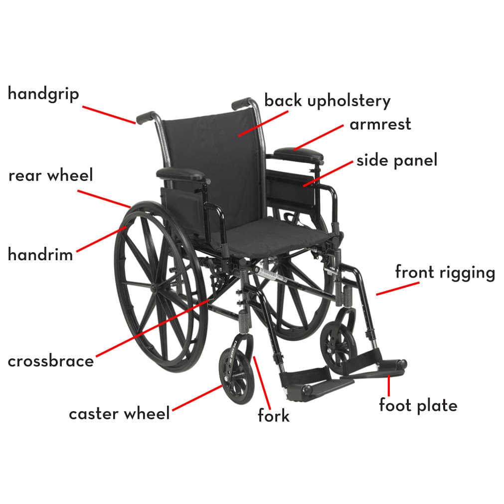 Proactive Chariot IV XTC K4 Wheelchair with features