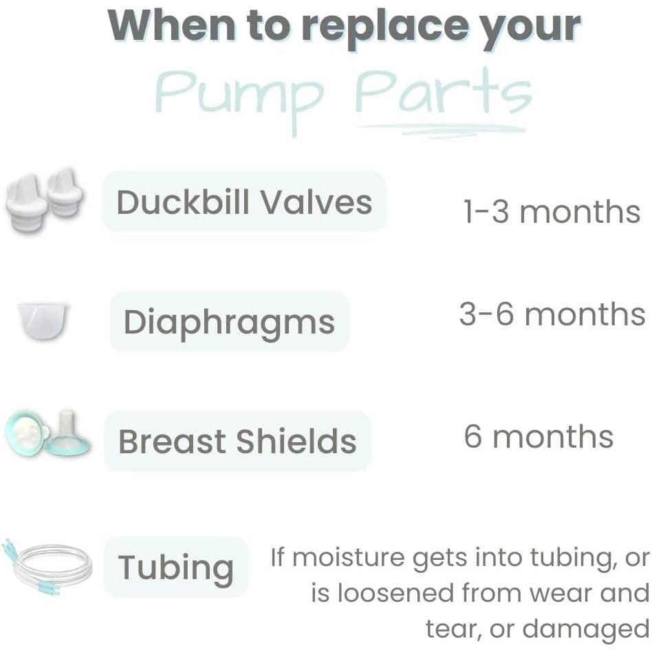 Zomee Z1 Double Electric Breast Pump Without Tote - Image 8