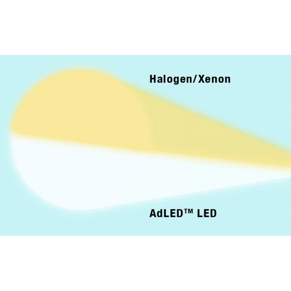 ADC Diagnostix 5420 3.5V Standard Otoscope Head - Image 3