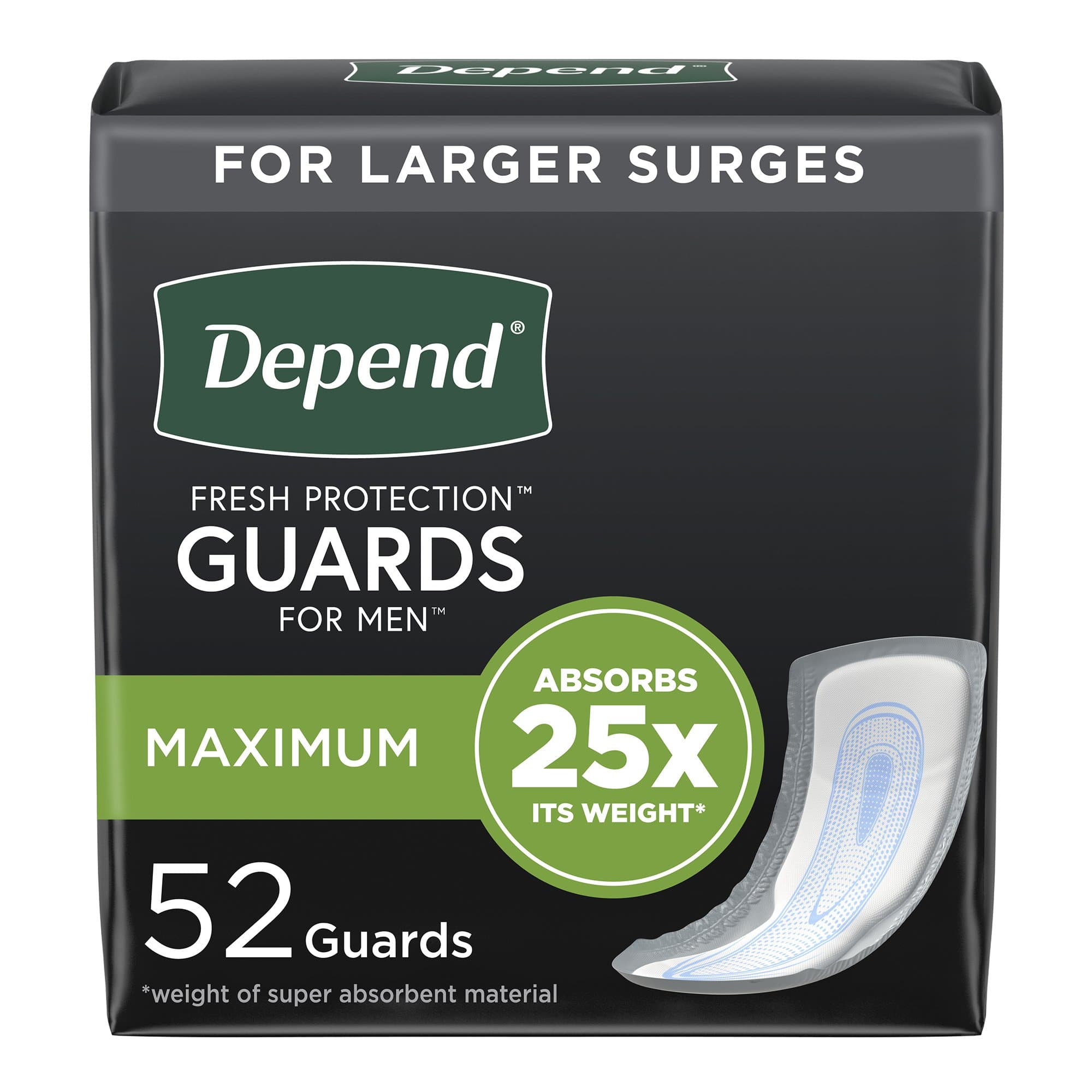 Depend Guards for Men