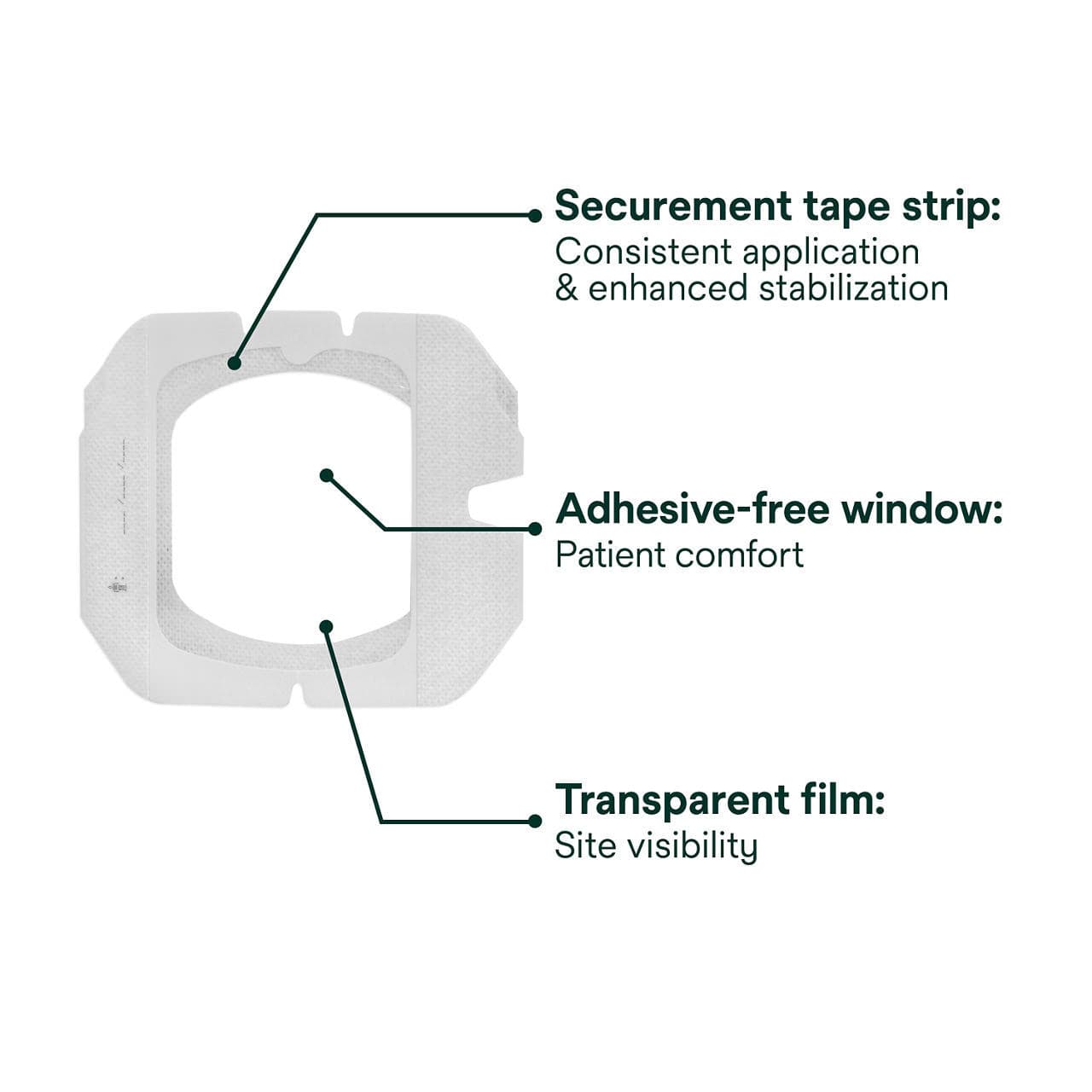3M Tegaderm CHG Chlorhexidine Gluconate I.V. Port Dressing - Image 2