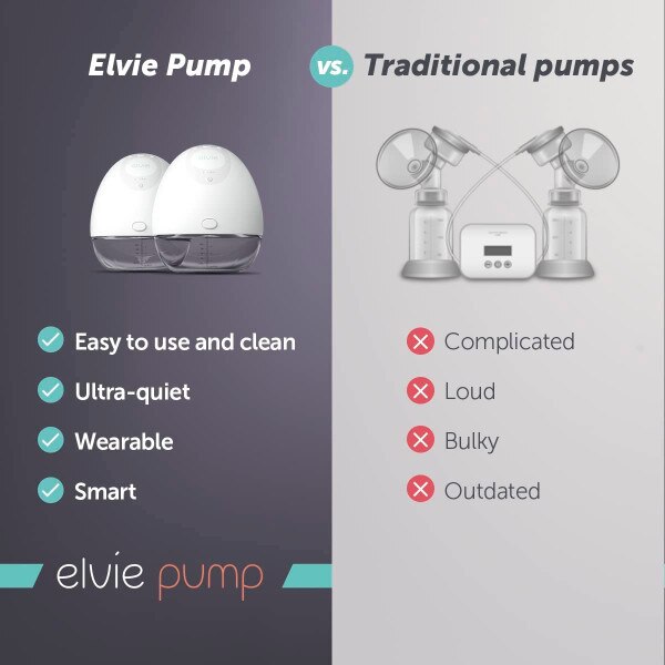 Elvie+EP01-01+Single+Electric+Wearable+Breast+Pump for sale online